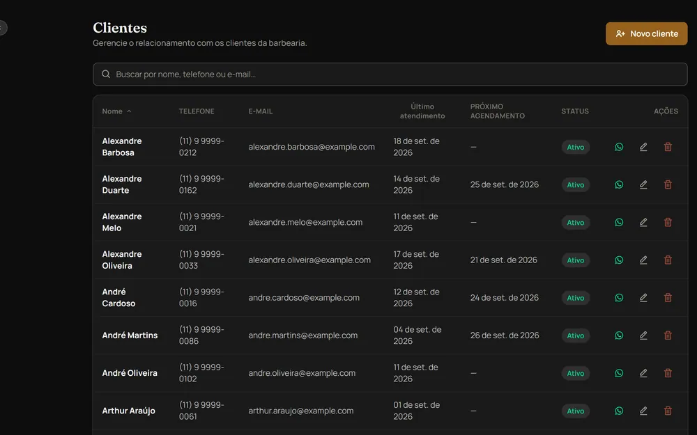Lista de clientes do OwnBarber com telefone, e-mail, último e próximo atendimento